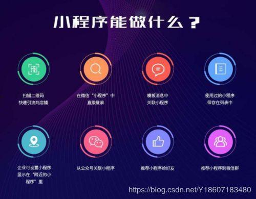 小程序最新全面爆料,功能升级、玩法革新，带你领略智能生活新篇章